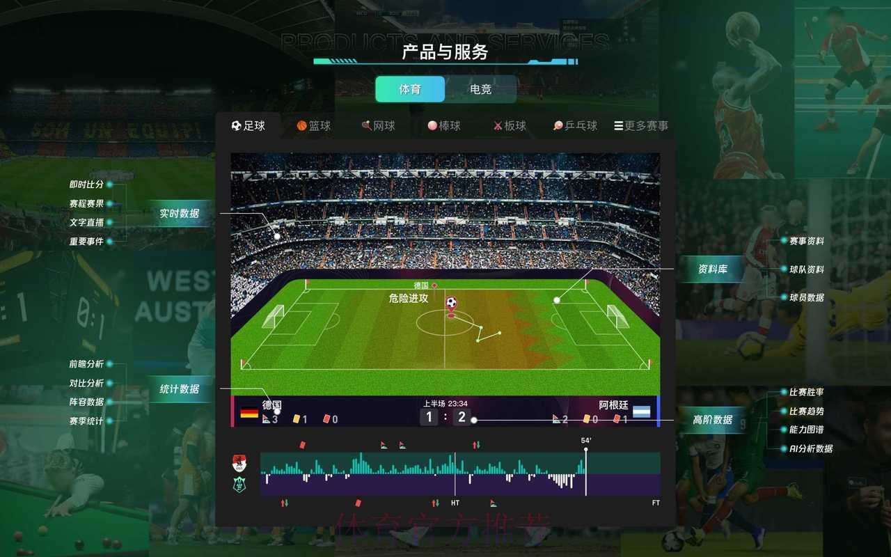 世界杯外围实时全站追踪分析 世界杯外围实时全站追踪分析